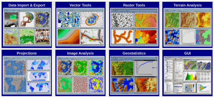 best GIS mapping software SAGA GIS
